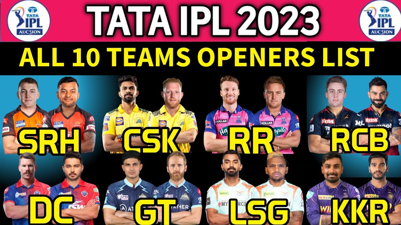 IPL 2023 All Teams Openers | TATA IPL 2023 All 10 Team New Openers | All Teams Openers List IPL 2023