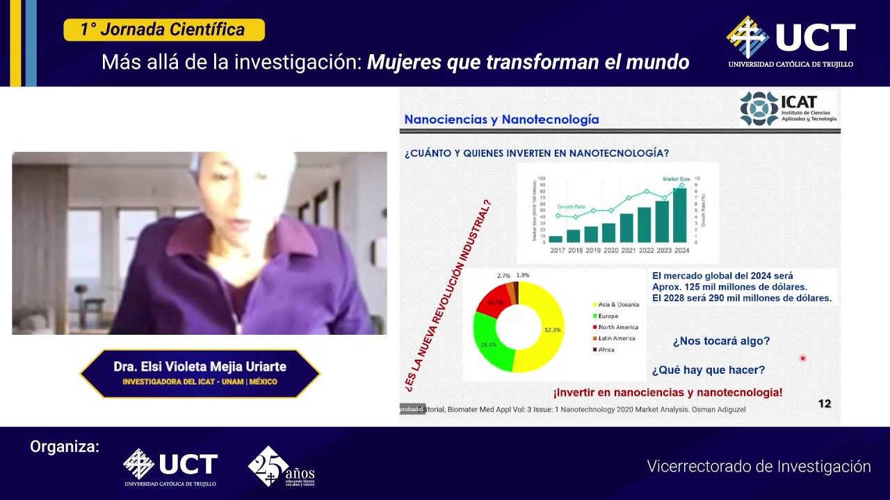 VIII JORNADA DE INVESTIGACIÓN CIENTÍFICA