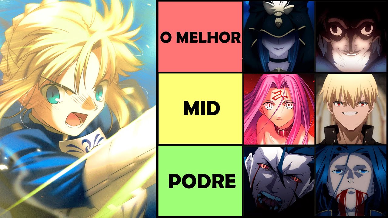 Rankeando TODOS os SERVOS de FATE STAY NIGHT