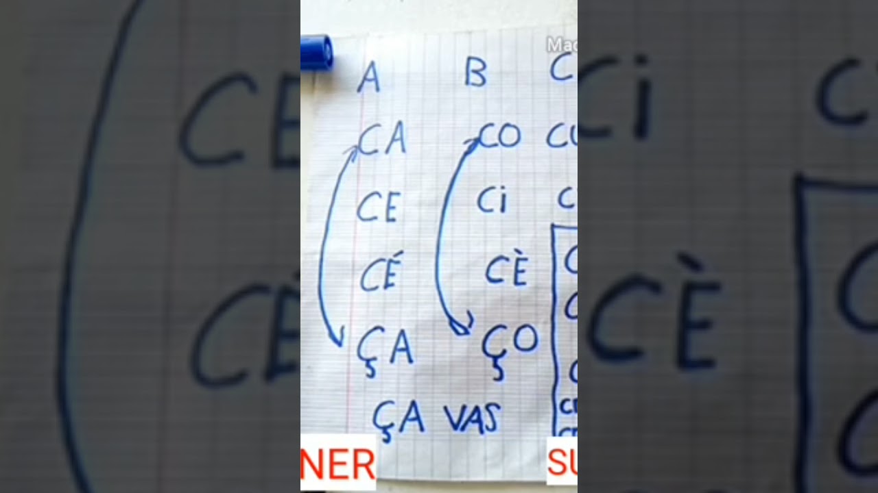 KOYON ALPHABET FARANSANCI HAUSA