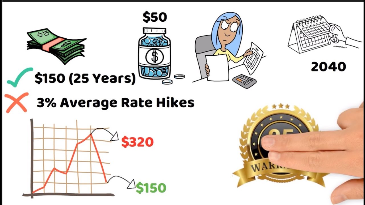 Do Solar Panels Save You Money?