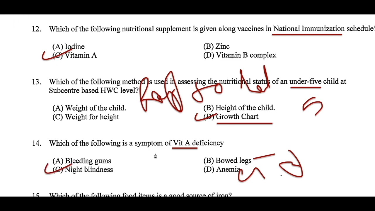 Tripura CHO - MPHW NHM Exam Class 2025-2026 | Official Paper Solved of Tripura