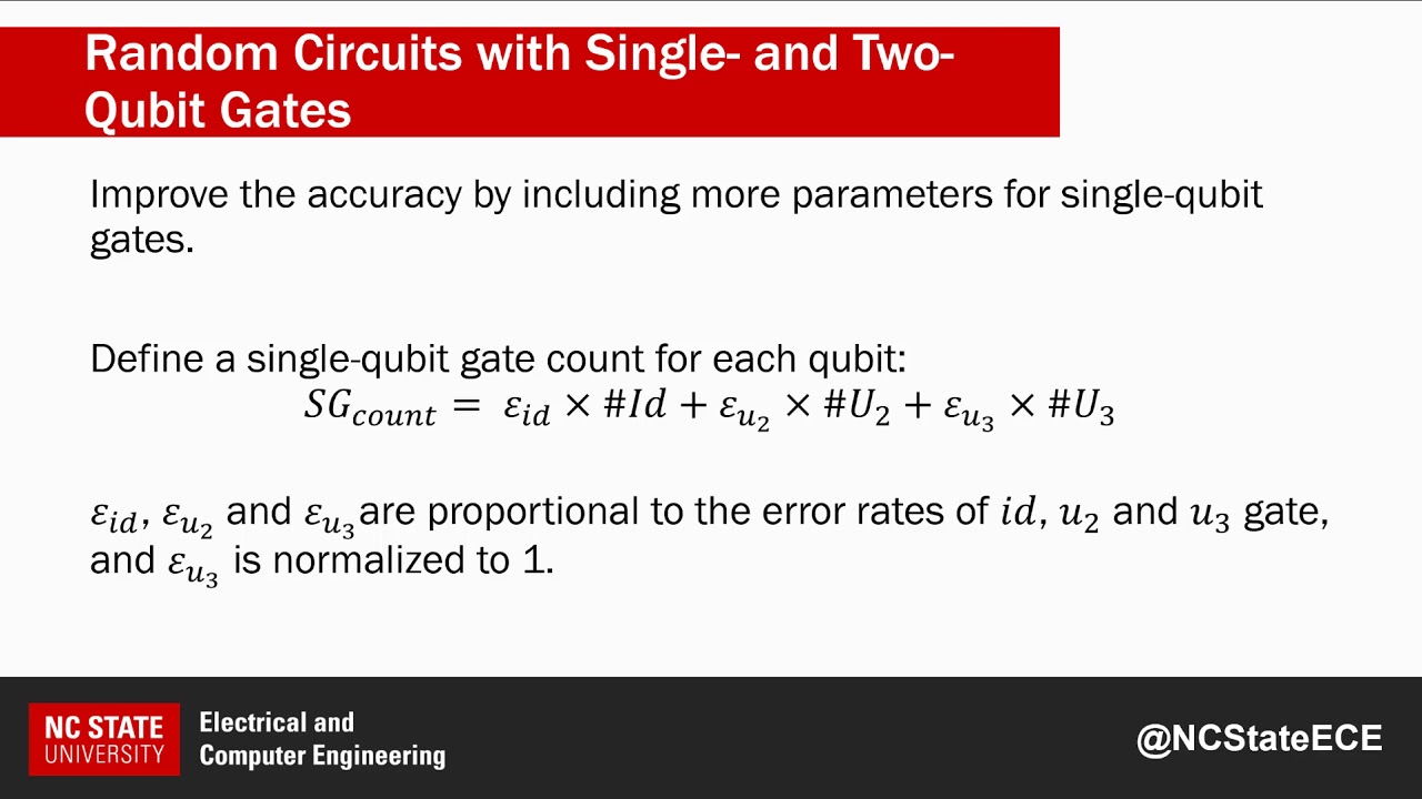Reliability Modeling of NISQ-Era Quantum Computers