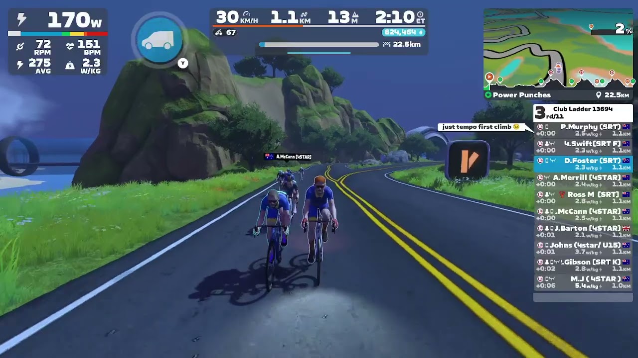 Zwift - Race: Club Ladder 13694 SRT Kräftskivor Vs 4Star