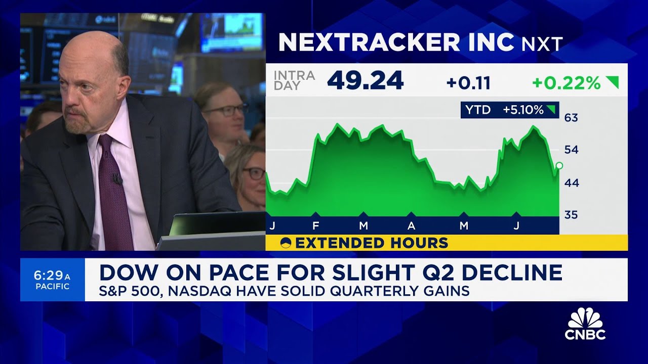 Cramer&rsquo;s Mad Dash: Nextracker