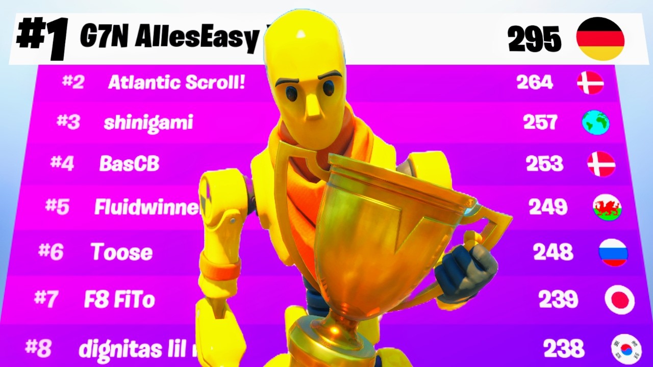 MEIN BESTES PLACEMENT..