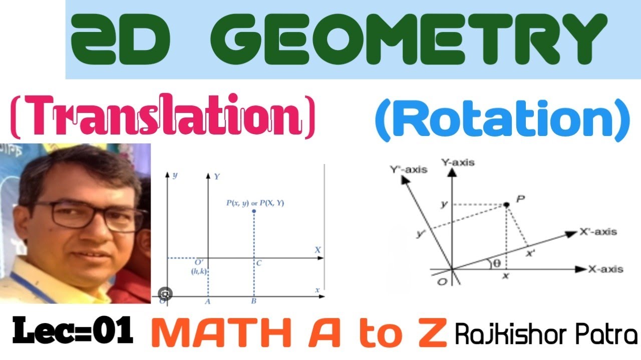 Formula of translation and rotation in geometry of two dimensions .