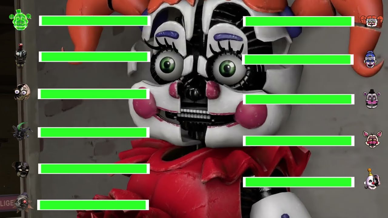 [SFM FNaF] Sister Location vs Security Breach Ruin WITH Healthbars