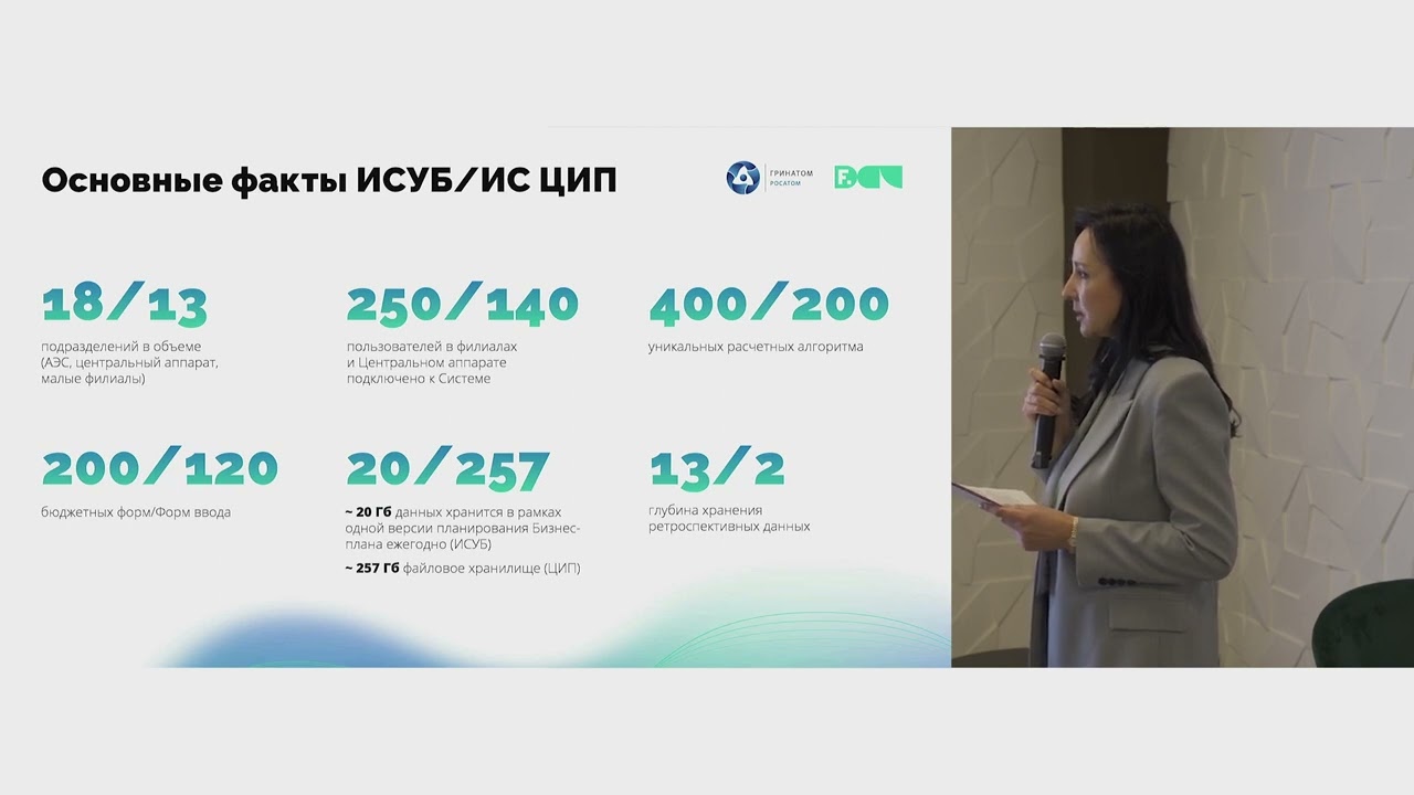 Foresight Day 2024. Н. Пышная. Росэнергоатом. Обеспечение технологического суверенитета.