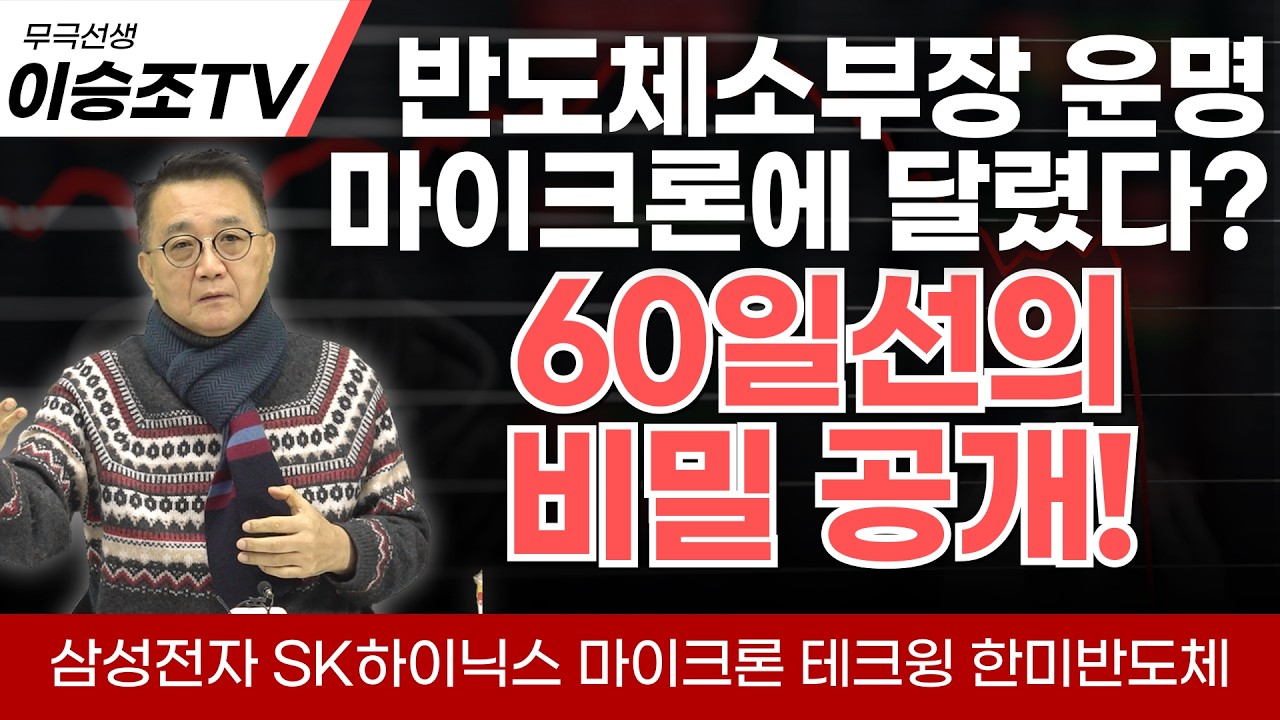 삼성전자·SK하이닉스 소부장 운명, 마이크론에 달렸다? 60일선의 비밀 공개! feat. 삼성전자 SK하이닉스 마이크론 반도체소부장 테크윙 한미반도체
