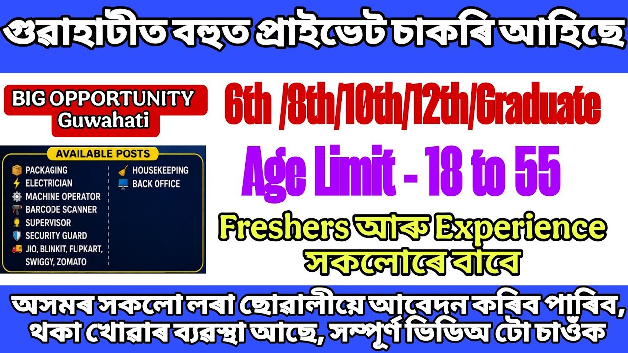 Many Private Jobs in Guwahati | Jobs In Assam | Assam Govt Job 2026 | Latest Assam Jobs 2026
