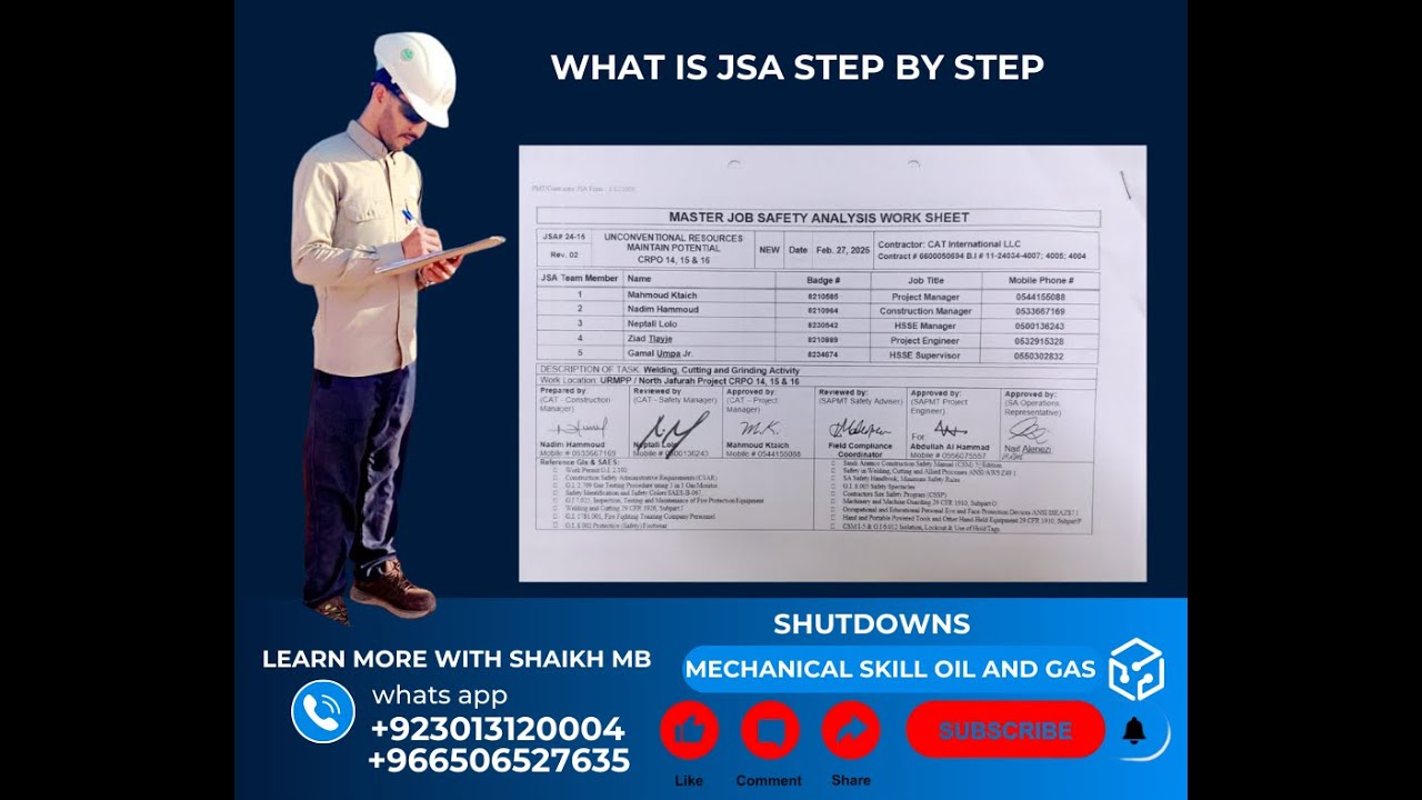 What is a JSA or JHA | Purpose Of JSA | Who Prepare JSA | JSA kya Hota Hay | JSA & JHA Full Form