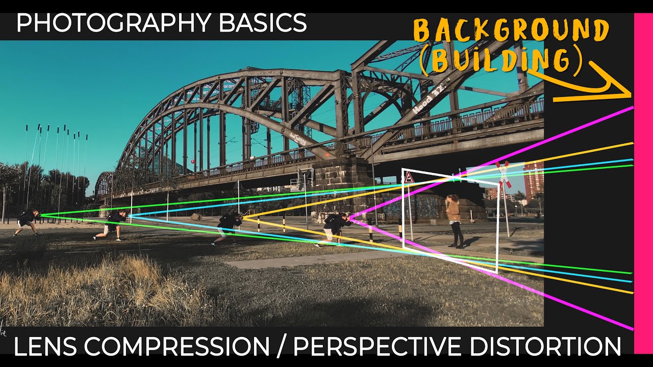 Photography: Lens Compression Explained