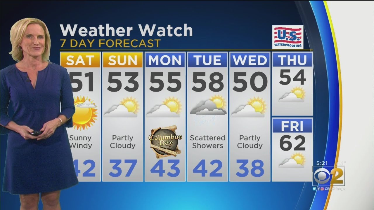 CBS 2 Weather Watch (5PM 10-11-19)