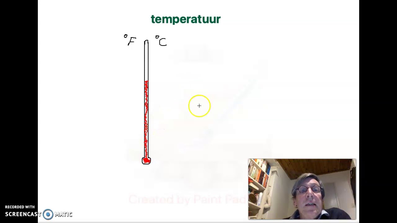 Temperatuurschaal C en F