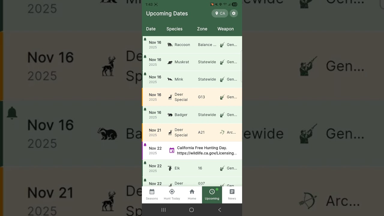 Hunterizer app walk through