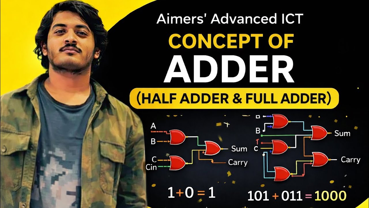 HSC ICT  3rd Chapter. Concept of Adder ( Half Adder & Full Adder).