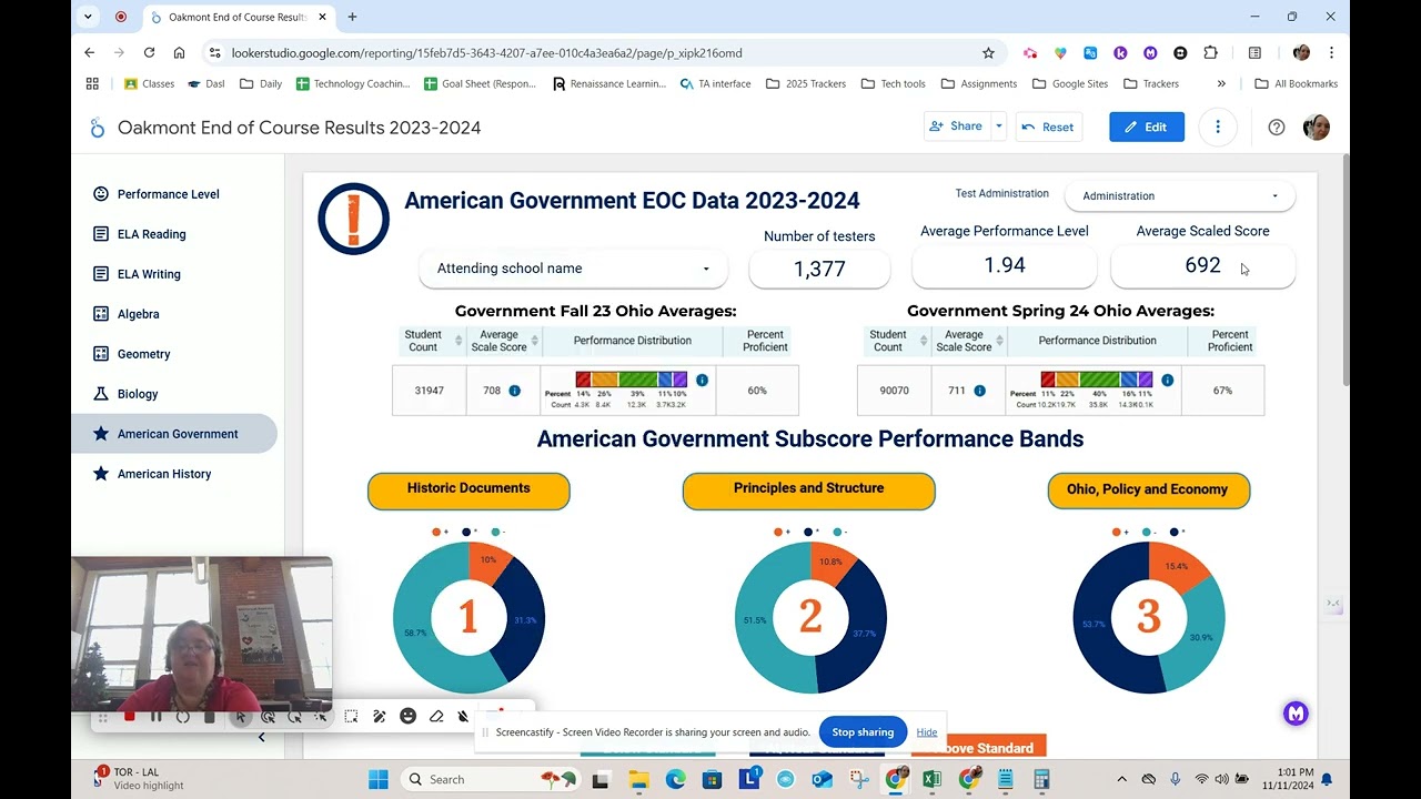 Tech Tip Using Looker Studio EOC dashboard