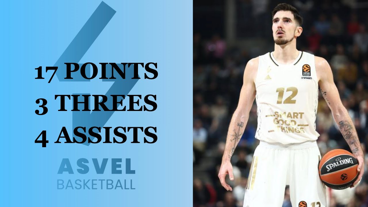 Nando De Colo Highlights 17 Pts, 3 threes, 4 Asts vs. Efes 24/25 Season