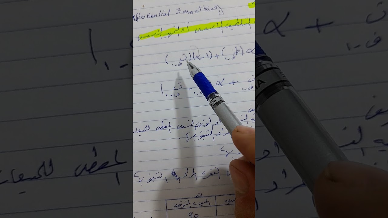 طريقة التلطيف الاسي للتنبؤ بالمبيعات