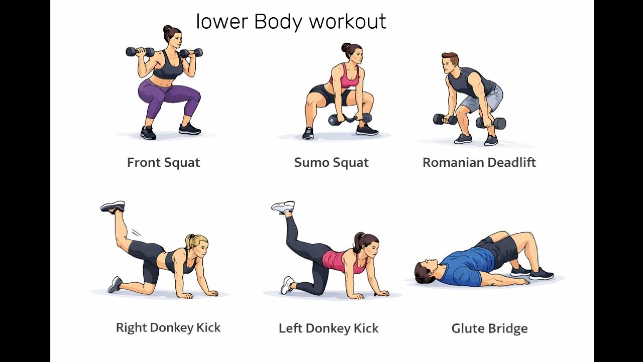 Lower Body Workout | Legs & Glutes Strength Training