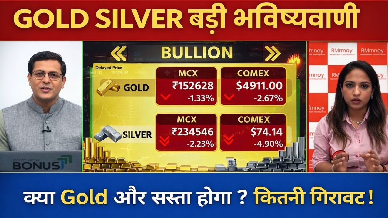 Gold Silver Latest News | क्या Gold और सस्ता होगा? कितनी गिरावट? Gold rate today | Silver rate today