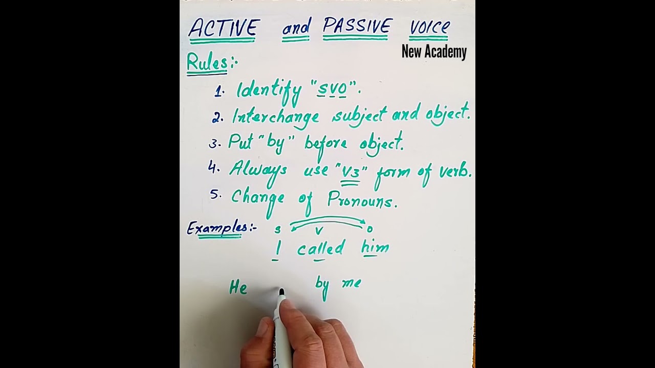 Change of Pronouns #easyenglisheveryday #1kviews #english #viralvideo #grammar #education #1ksubs 