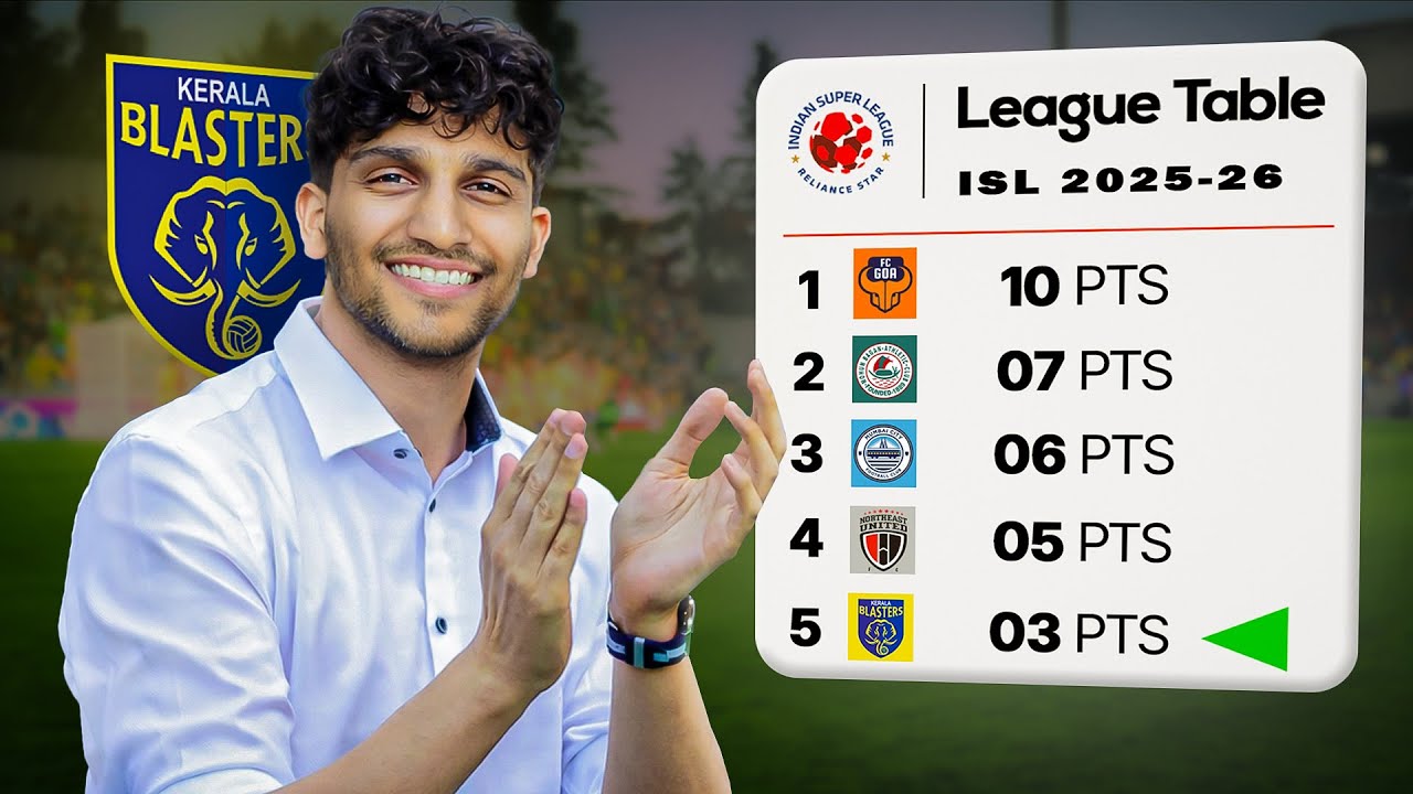 I Became Kerala Blasters Manager😏🏆പുതിയ Season ശുഭപ്രതീക്ഷ 💀 EP-1