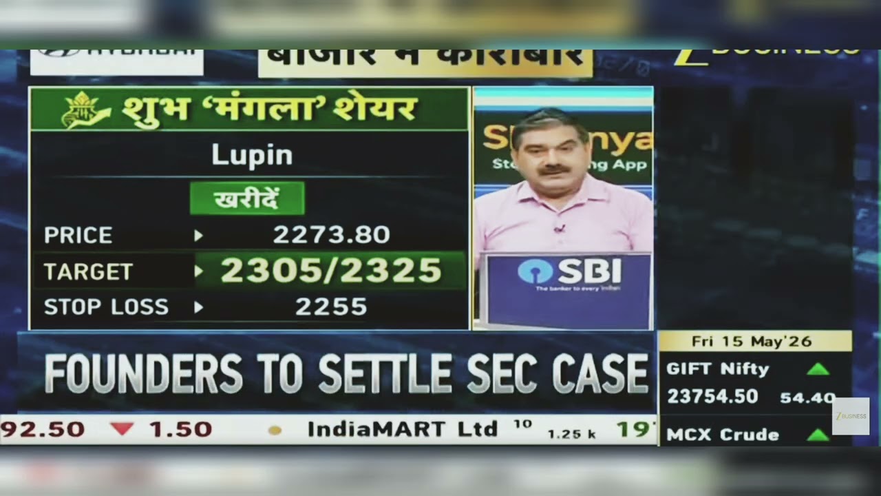 Lupin Share Latest News: Lupin Share News Today | Lupin Share News | Lupin Share | May 15, 2026