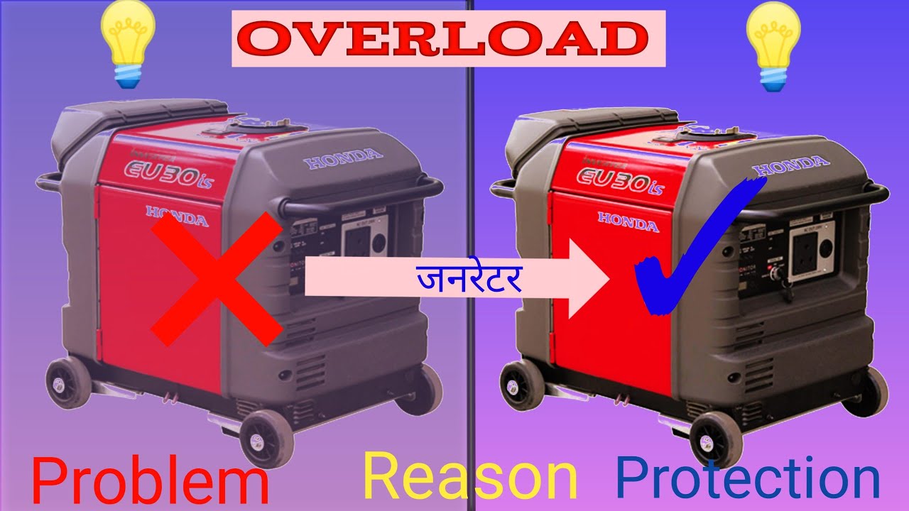 Generator Overload Problem⚡ Possible Reasons । Honda Eu30is inverter Generator Overload Protection