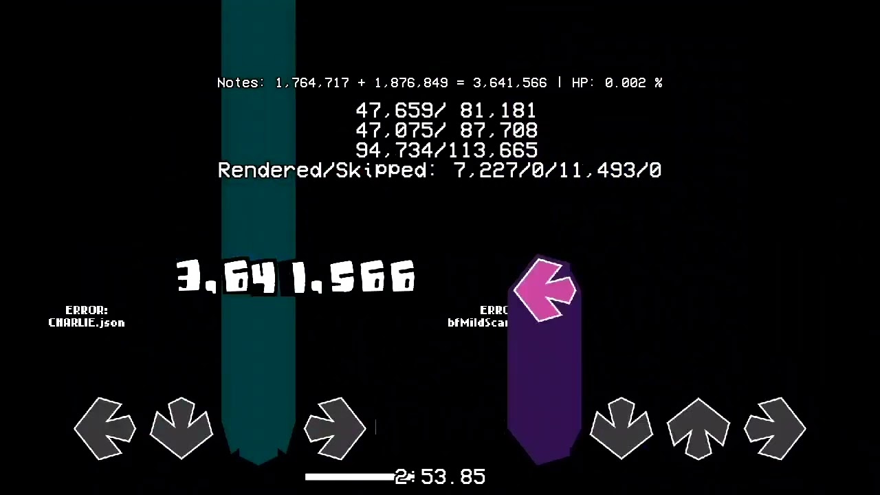 Obsolescense / moribund 3 chart
