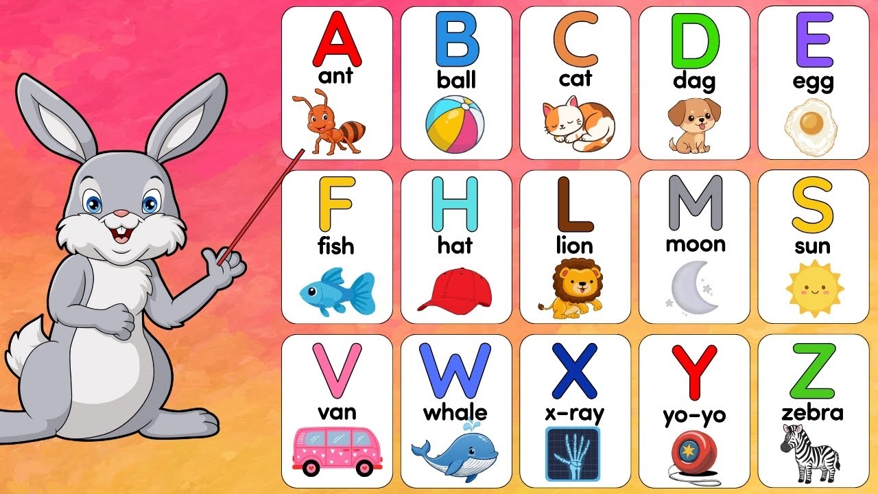 ABC Flashcards for Toddlers |  Phonics & Alphabet Song | ABC Learning for Toddlers