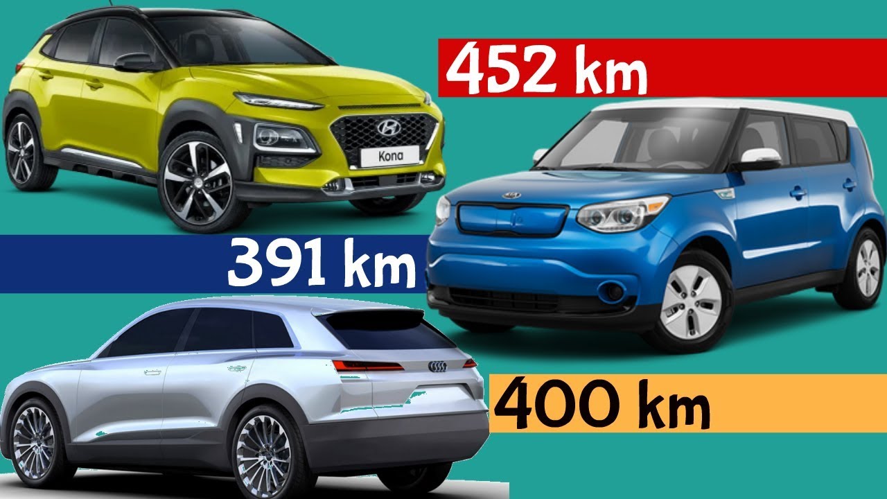 Top 10 Best Range Electric Cars in India 2019|2020