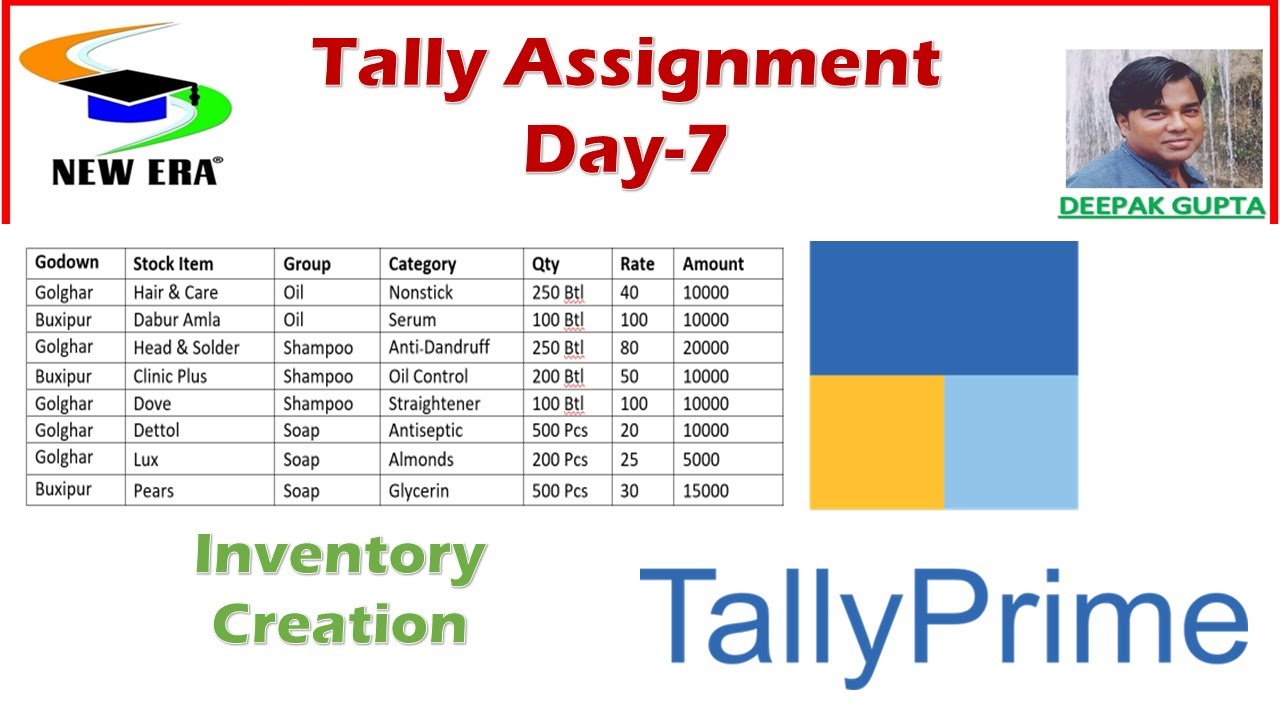 Tally Prime Assignment 7 By Deepak Gupta