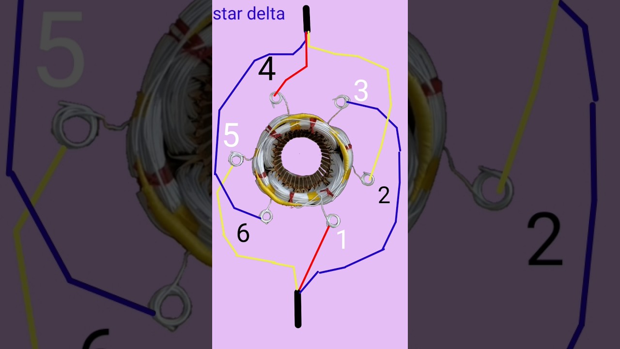 Star Delta connection of submersible motor pandubbi  मोटर को स्टार डेल्टा कनेक्शन कैसे दे#stardelta