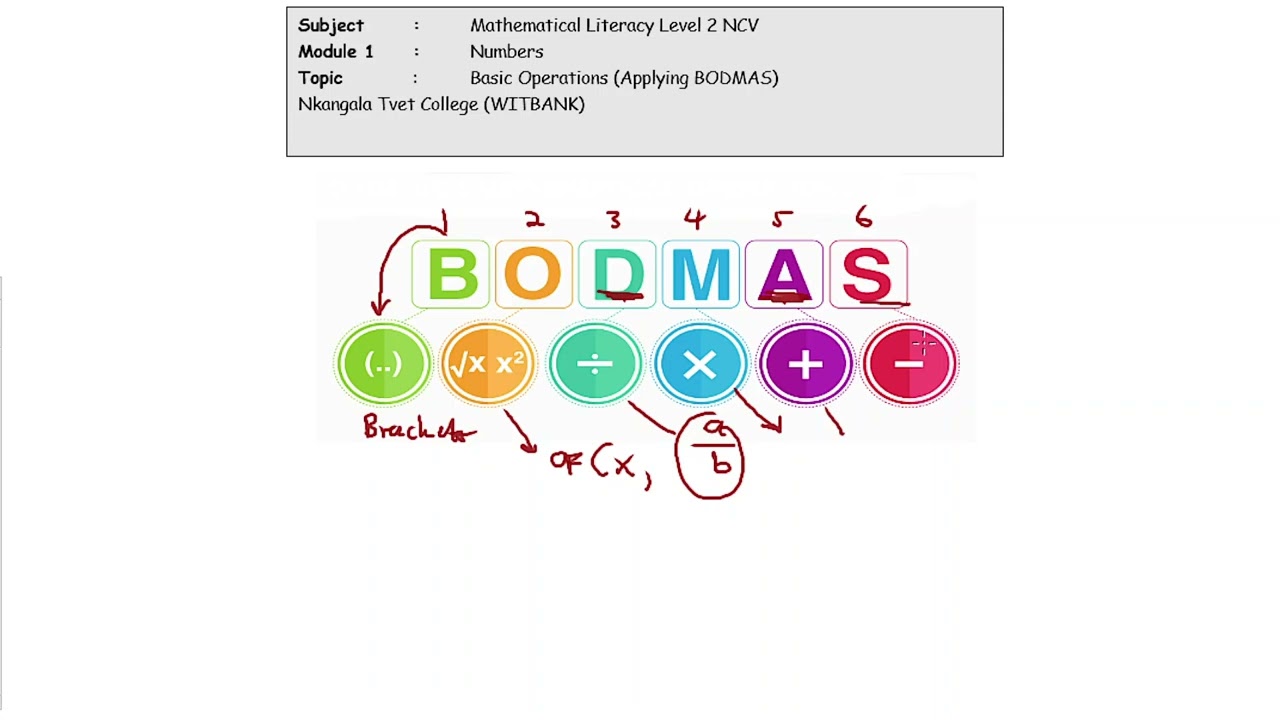 BODMAS Made Easy: Master the Order of Operations in Minutes! | Mathematical Literacy NCV Lvl 2 (P1)