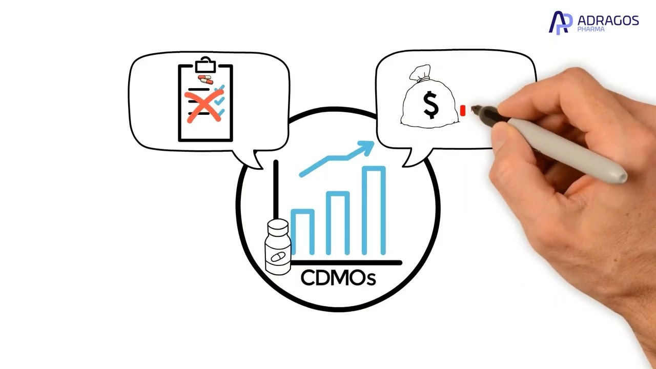 CDMO: What Is It and How It Benefits Your Business