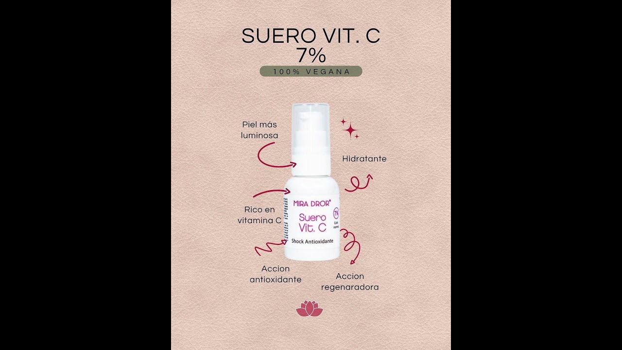 Mira Dror Neurocosmetica avanzada.