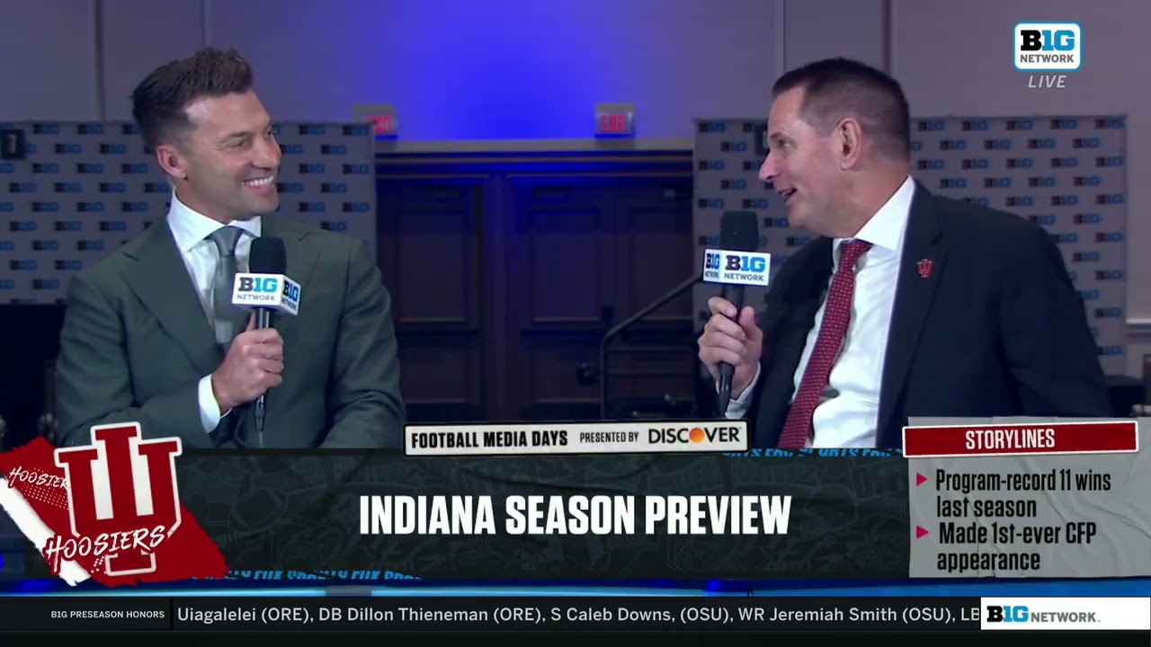 FB: Curt Cignetti - BTN Studio Set