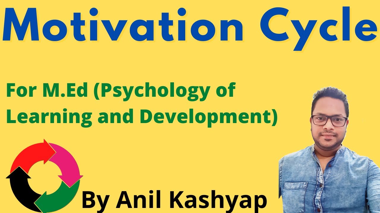 Motivation Cycle |For M.Ed (Psychology of Learning and Development)| By Anil Kashyap