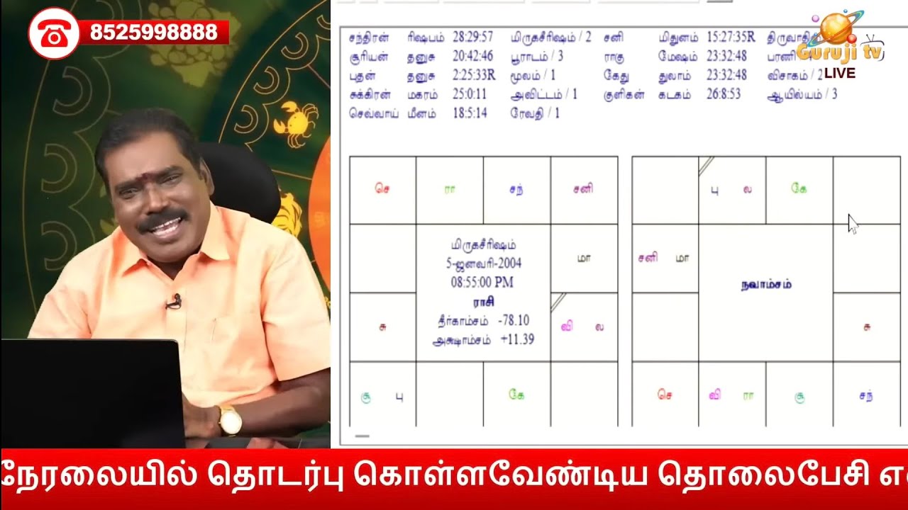 தந்தையுடன் பிரச்சினை ஜாதகம். Problem with father horoscope