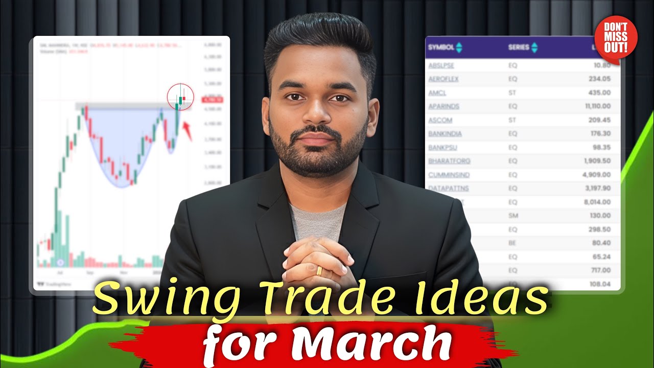 📊 Swing Trading Charts for March Month 
