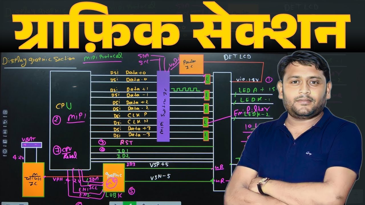 Graphic Section & Lines Practical on Real Motherboard | Mobile Repairing in Hindi