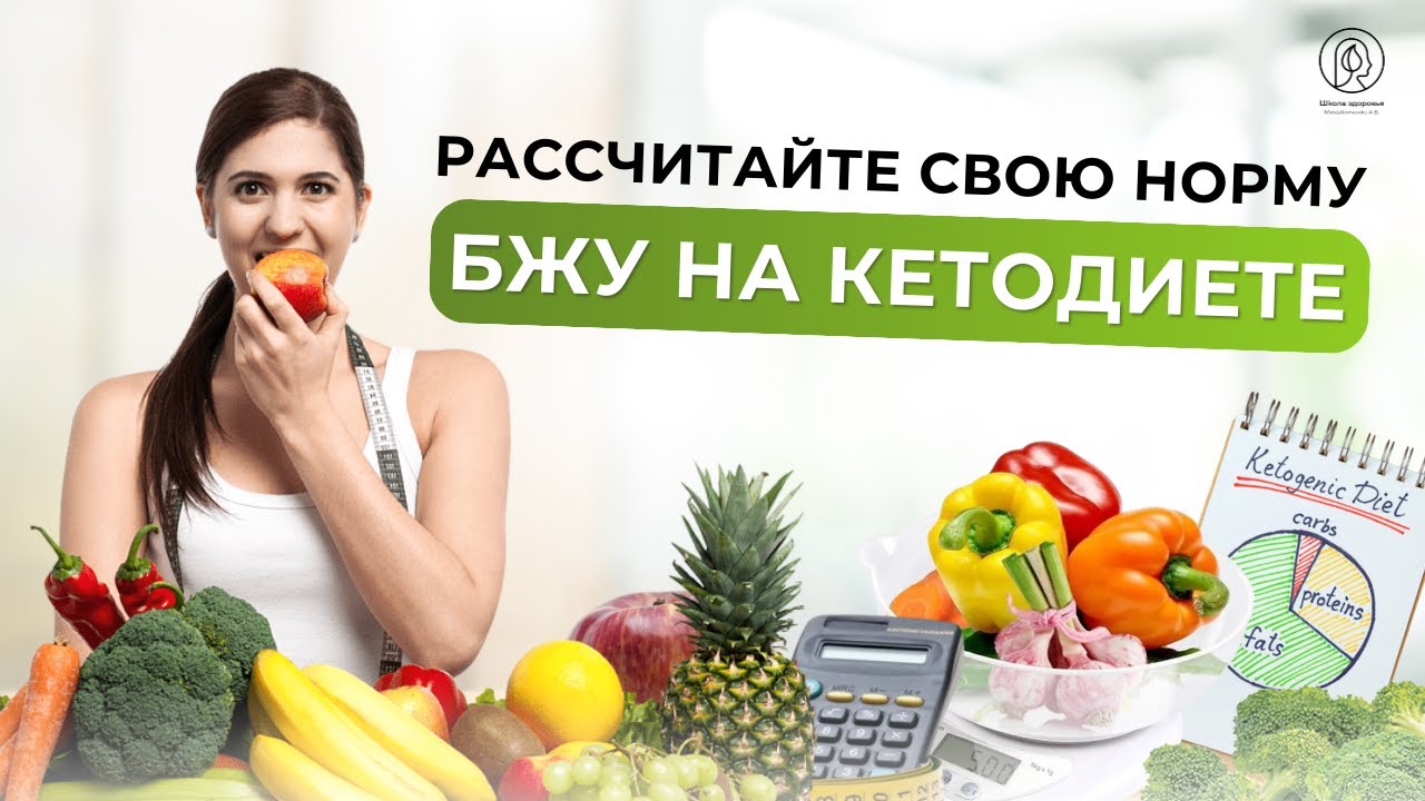 Расчет КБЖУ на кето-диете / Как рассчитать КБЖУ калории белки, жиры, углеводы для похудения