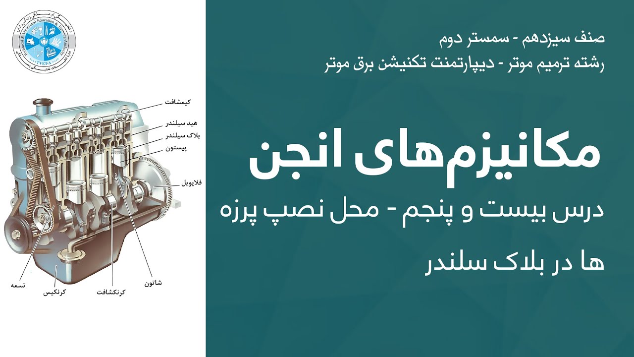 Engine Mechanisms   – Lesson 25 | میکانیزم های انجن –  درس 25 – محل نصپ پرزه ها در بلاک سلندر