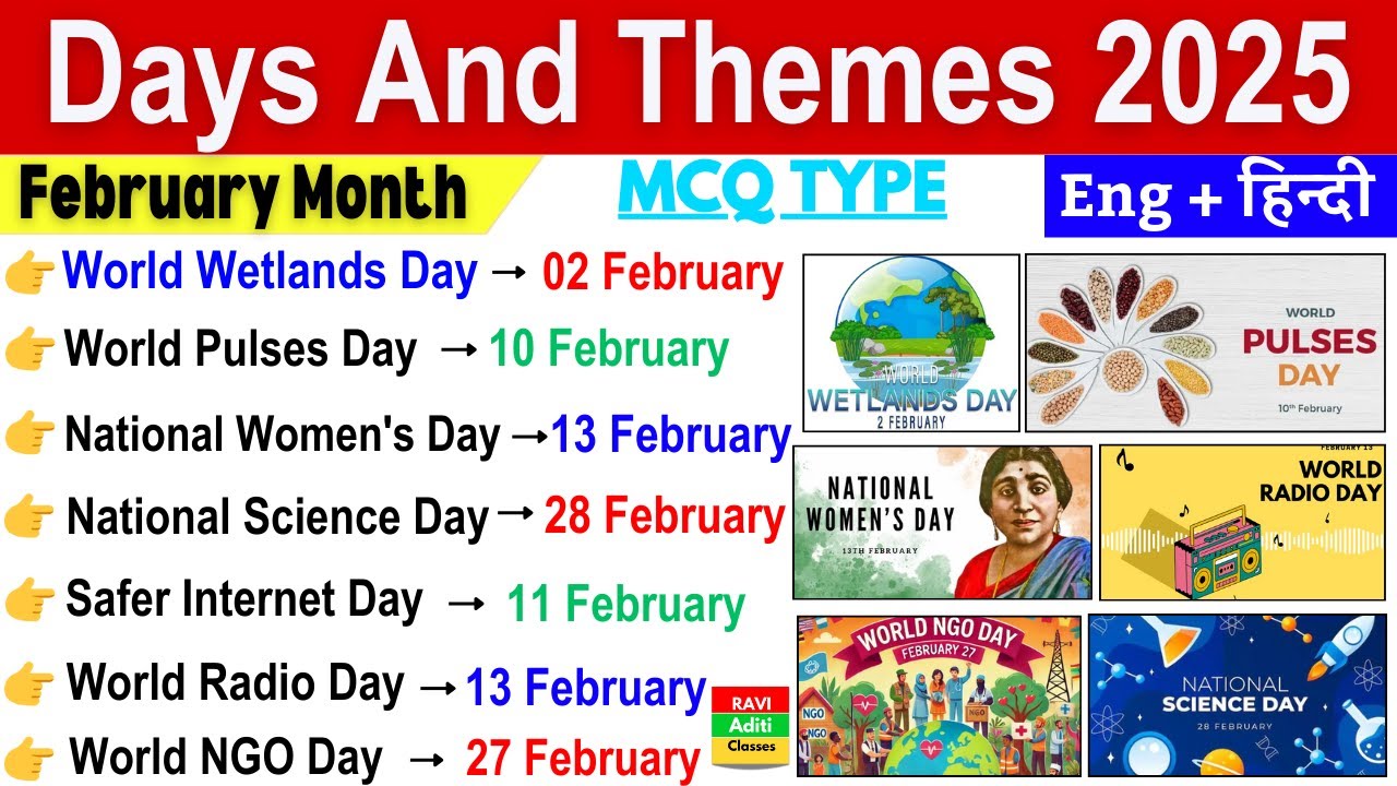 Days & Theme 2025 February | February Month Current affairs 2025 | Important Current Affairs 2025