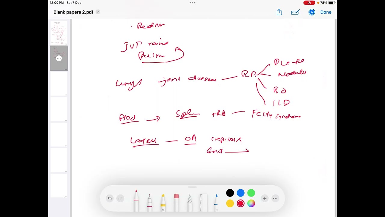 Joints Pain Approach OPD Topic 5