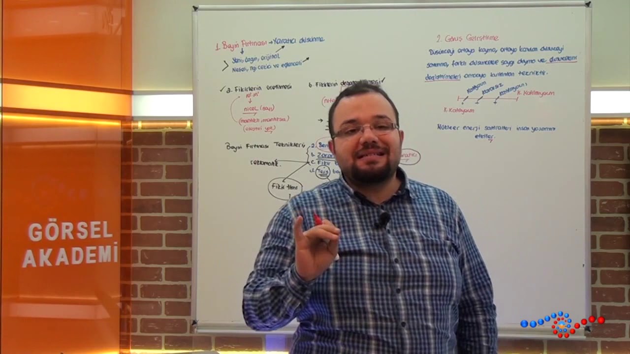 Öğretim Yöntem ve Teknikleri - Öğretim Teknikleri - Görüş Geliştirme Nedir ?