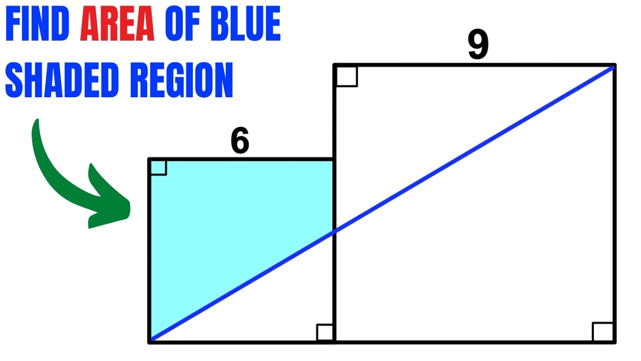Find area of the Blue shaded region | Two squares | Important Geometry skills explained