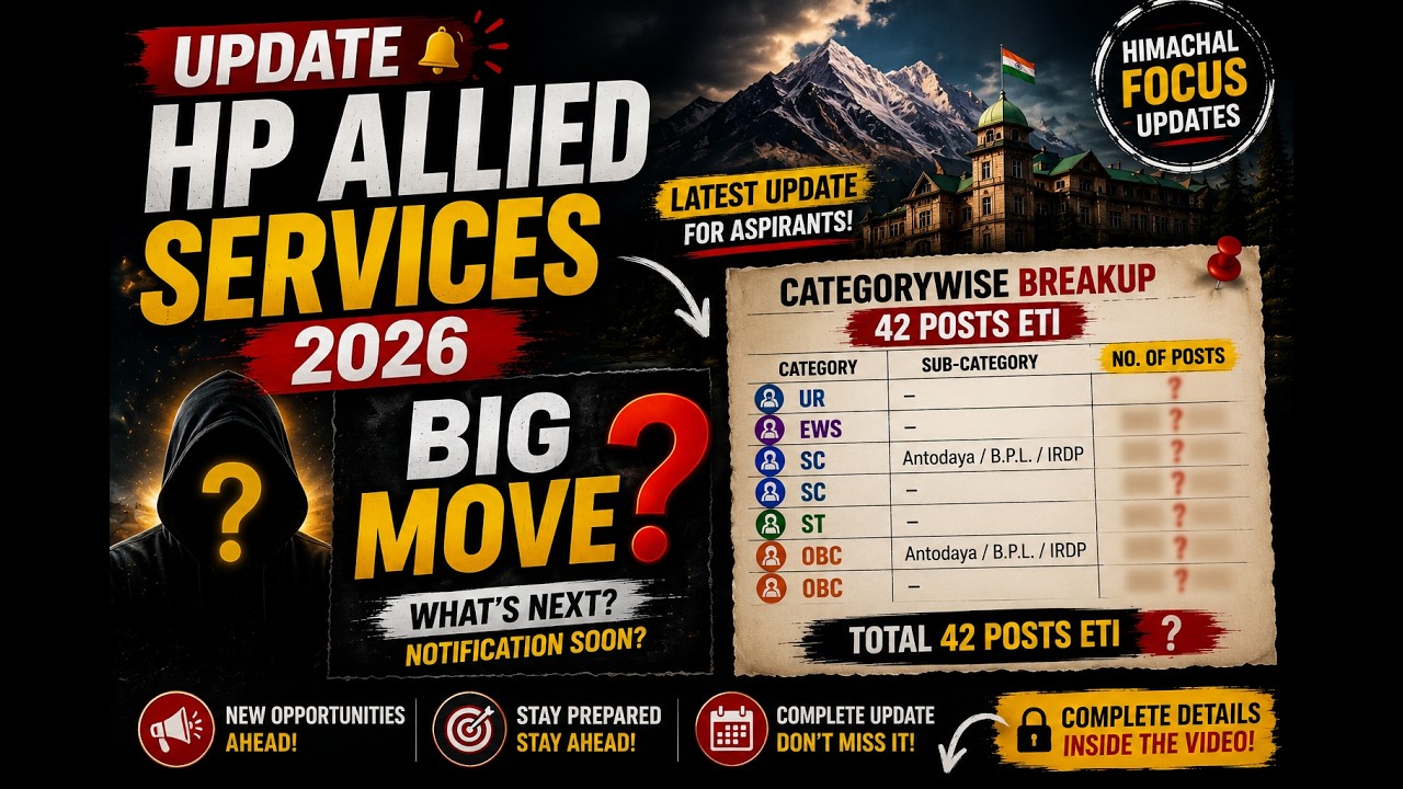 HP Allied Services 2026 | ETI 42 Posts Category-wise Breakup Out | Big Update